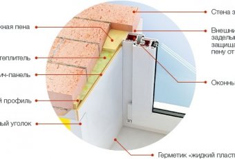 Пластиковые ящики под стеклянную бутылку